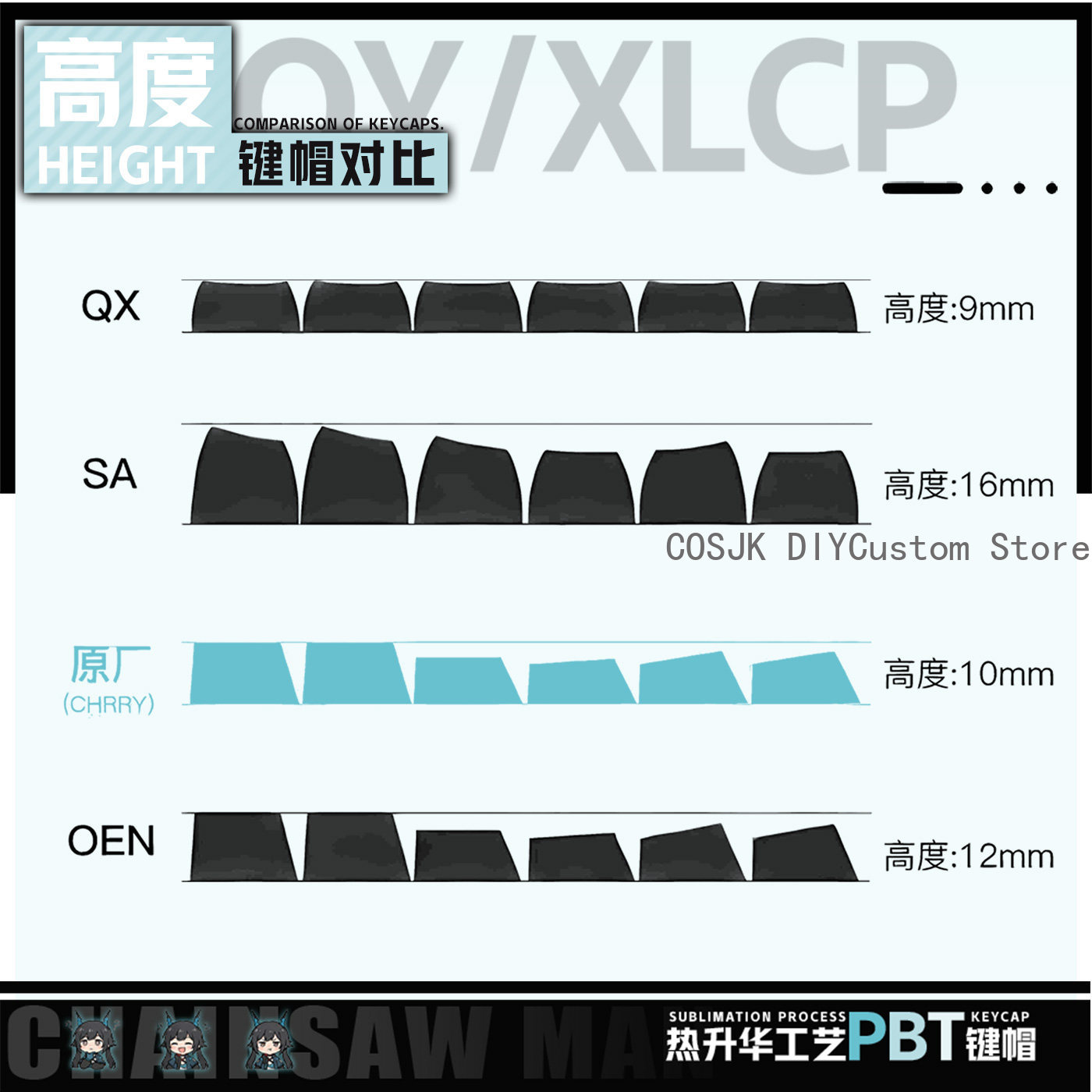 122 Keys Anime Chen Qianyu Ark - Gaming Accessories In China reseña y precio