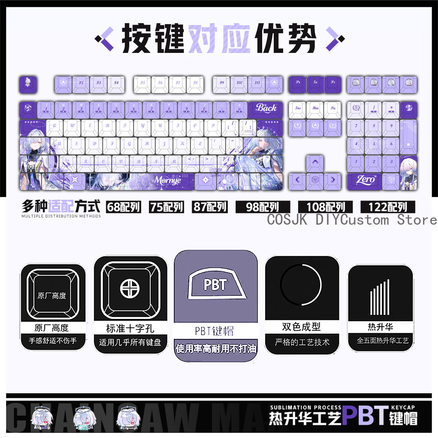 122 Keys Anime Mornye Wutherin - Gaming Accessories In China reseña y precio