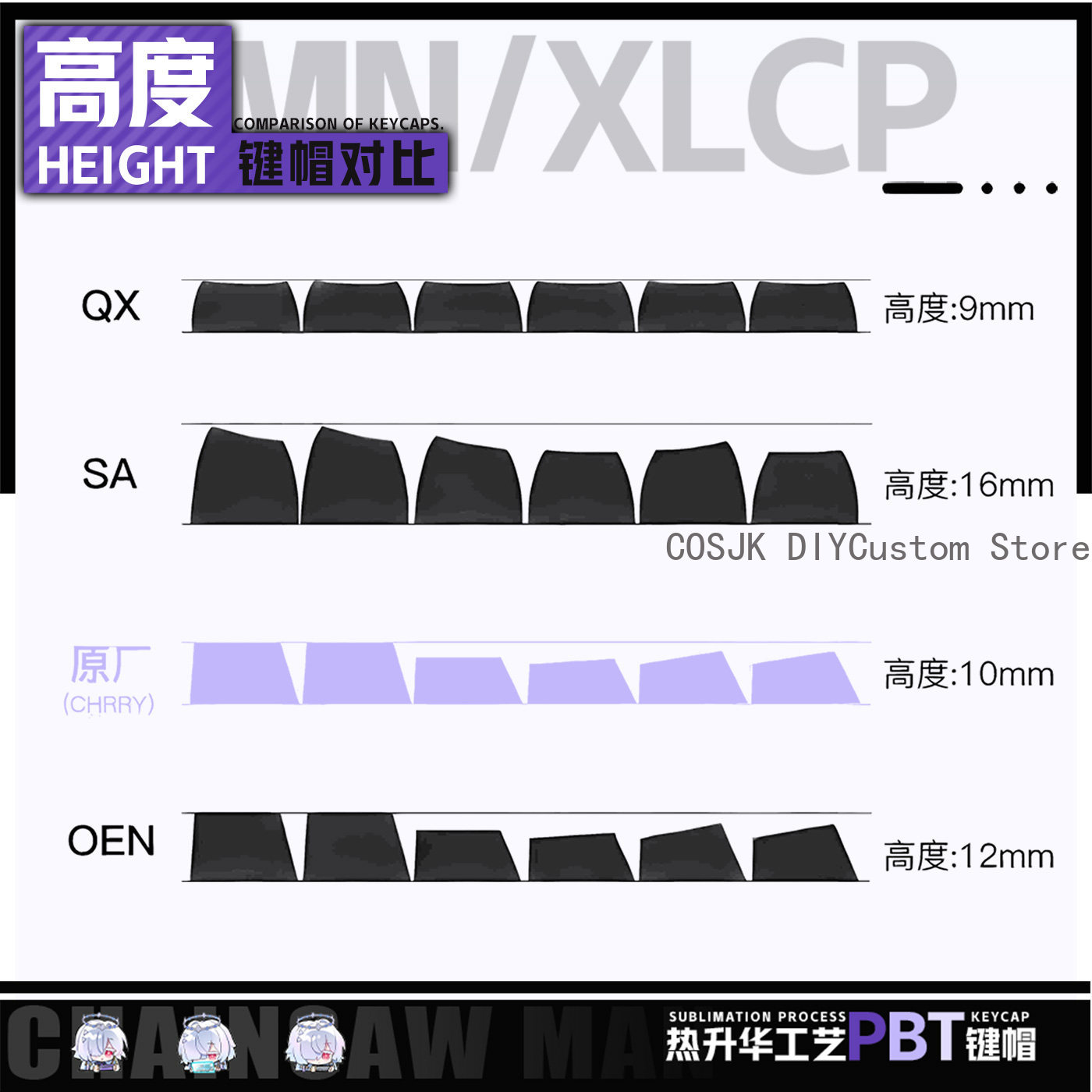 122 Keys Anime Mornye Wutherin - Gaming Accessories In China reseña y precio