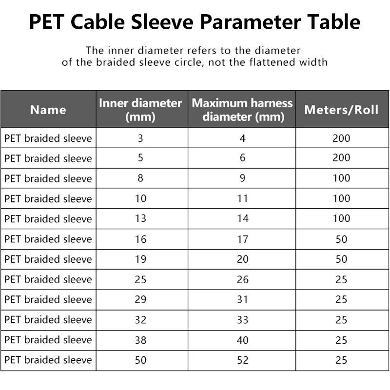 White PET Braided Expandable C - Cable Sleeve Braided reseña y precio