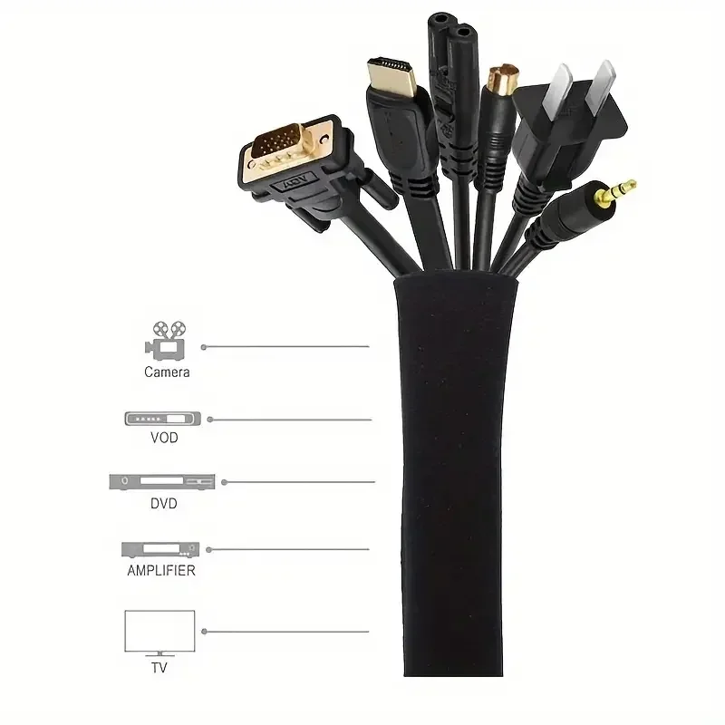 Universal Cable Management Sle - Sleeved Cable Kit reseña y precio